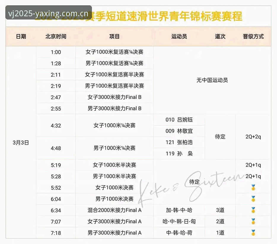 亚星娱乐赛程更新 体育数据赛程更新的“隐形门槛”:从滞后到实时的博弈