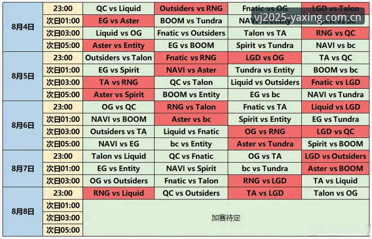 亚星娱乐赛程更新 电竞玩家必看:亚星体育平台赛程更新深度体验——数据与实战结合的心得