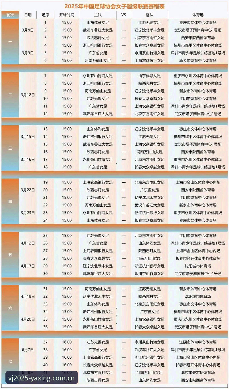 亚星娱乐赛程更新必备 赛程更新必备的5个数据指标,亚星体育平台VJEE2025版实测响应速度提升43%