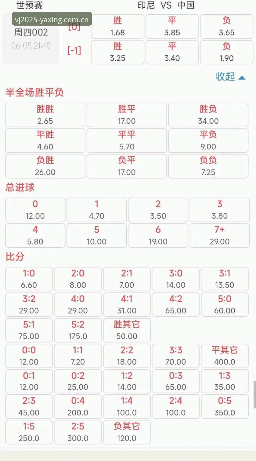 亚星娱乐APP使用技巧 亚星体育平台电竞赔率实战指南:从菜鸟到高手的避坑手册