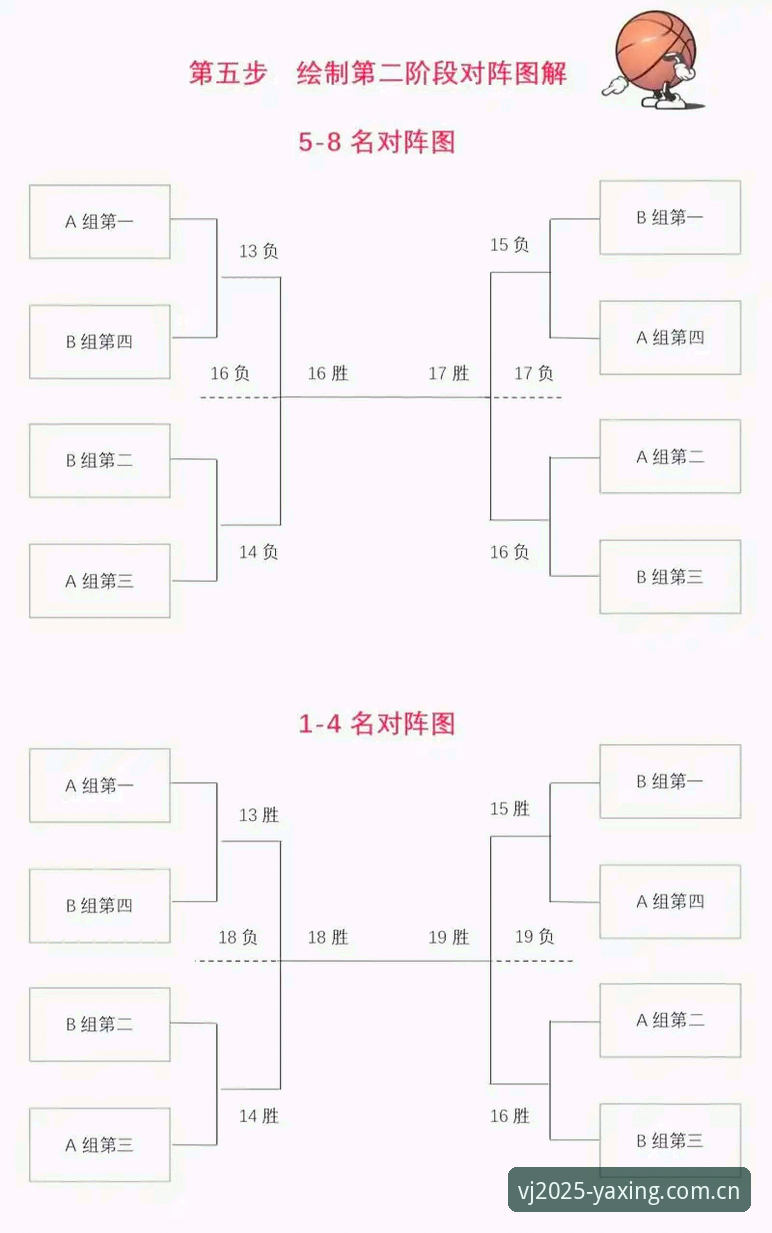 亚星娱乐赛程更新 赛程更新必知的4个操作要点——亚星体育平台实战指南
