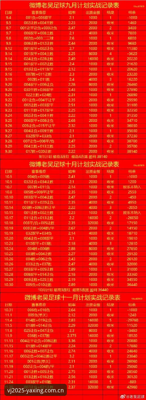 亚星娱乐篮球水位怎么下载 揭秘“亚星娱乐篮球水位怎么下载”:一个赌球小白的血泪教训