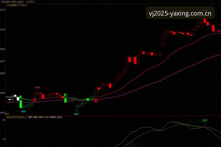 亚星娱乐赛程更新功能详解 3个关键信号解读尤文图斯对戴维的“明码标价”策略