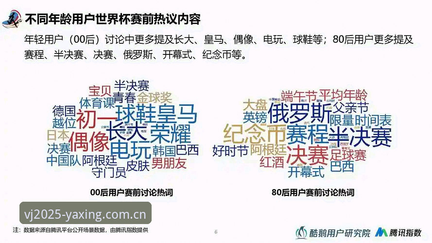 亚星娱乐赛程更新攻略 亚星体育平台赛程更新玩法对比:老玩家直觉 vs 新版本数据洞察