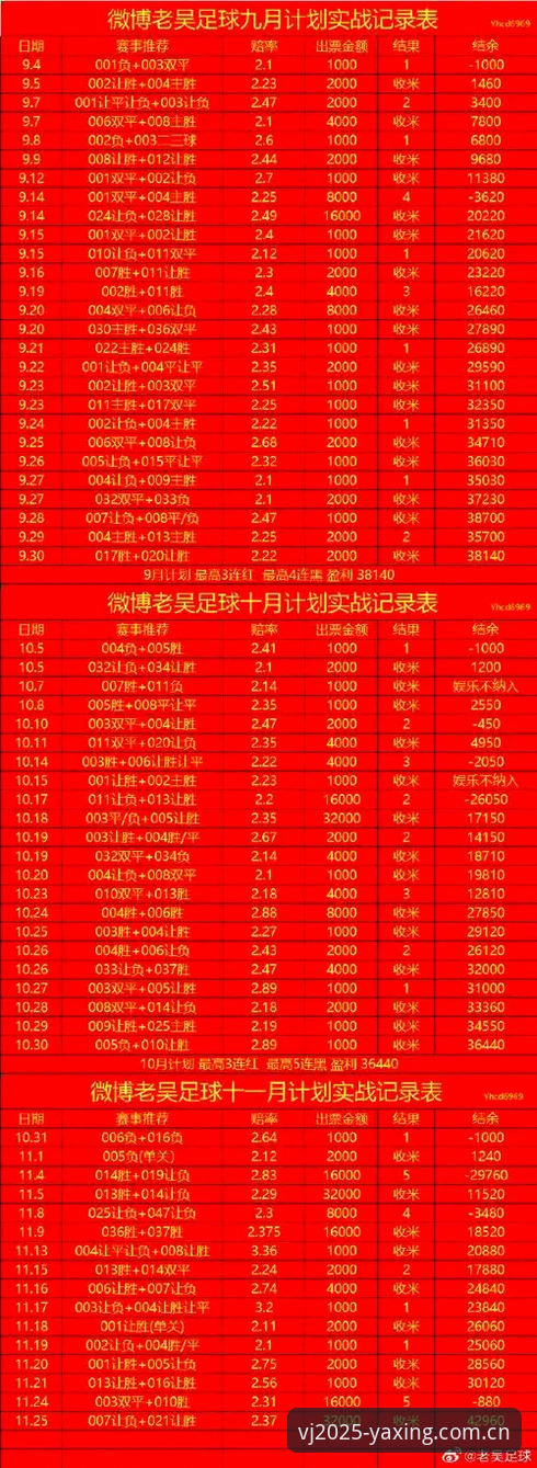 亚星娱乐赛程更新 揭秘亚星娱乐赛程更新背后的数据追踪真相:VJEE2025版避坑指南