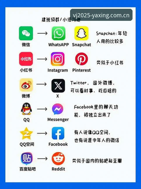 亚星娱乐最新版下载 亚星娱乐最新版下载vs旧版对比:阿杰实测VJEE2025有多强?