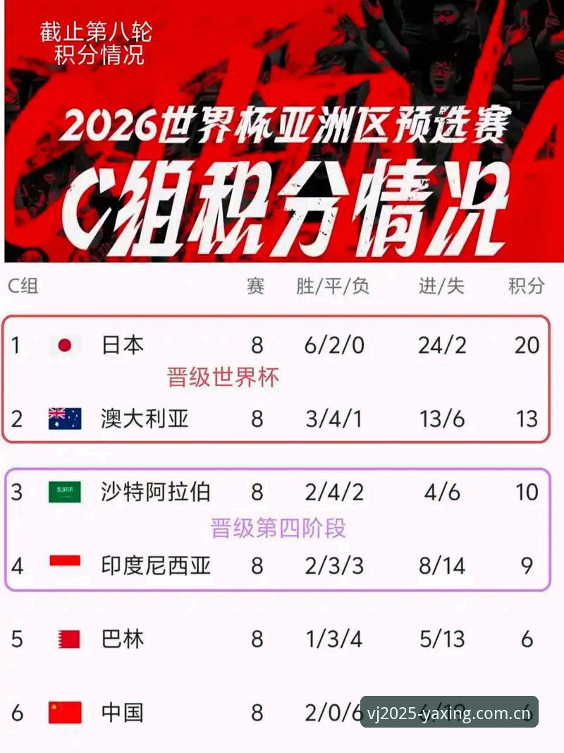 2026亚星娱乐赛程更新 2026亚星娱乐赛程更新最新动态:电竞赔率系统接入VJEE2025版,篮球水位对比同步上线