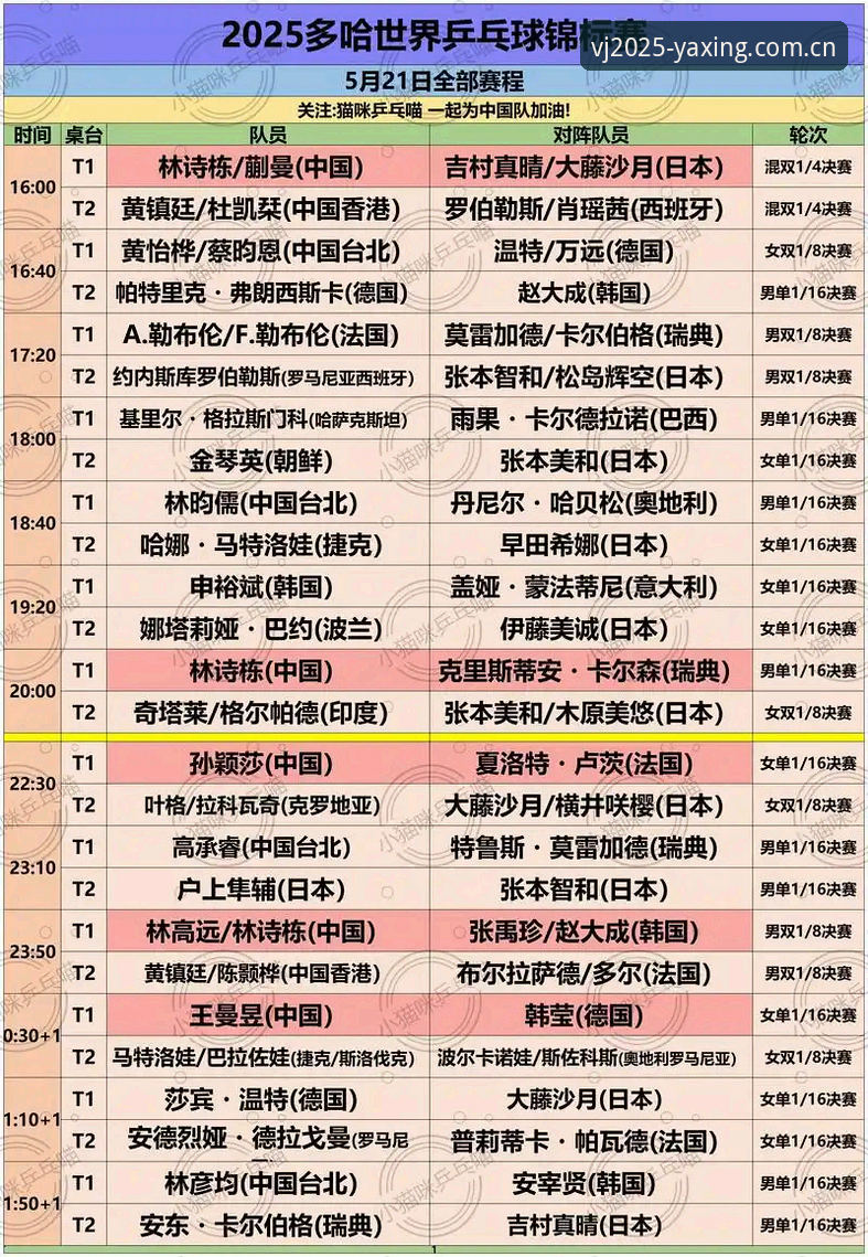 亚星娱乐赛程更新安全吗 亚星娱乐赛程更新安全吗?VJEE2025版细节逐一核实
